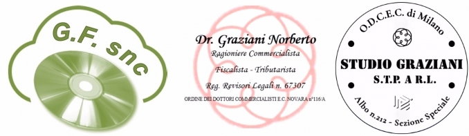  - Studio Dr. Graziani